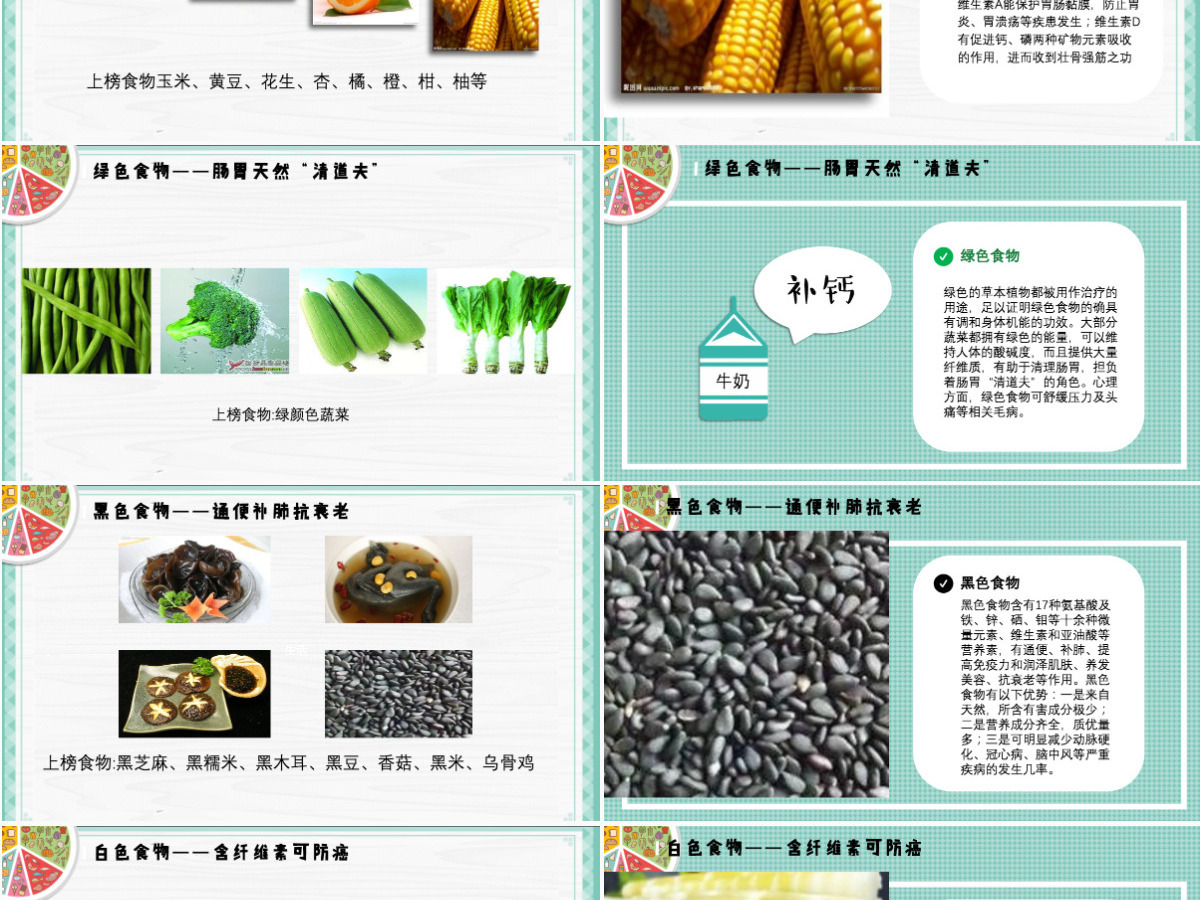 绿色简约清新健康生活饮食常识ppt 绿色简约清新健康生活饮食常识ppt