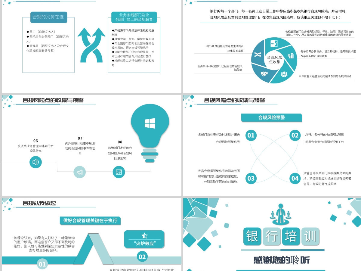 原创简约银行合规管理运营人员合规运营相关知识培训PPT-版权可商用 原创简约银行合规管理运营人员合规运营相关知识培训PPT-版权可商用