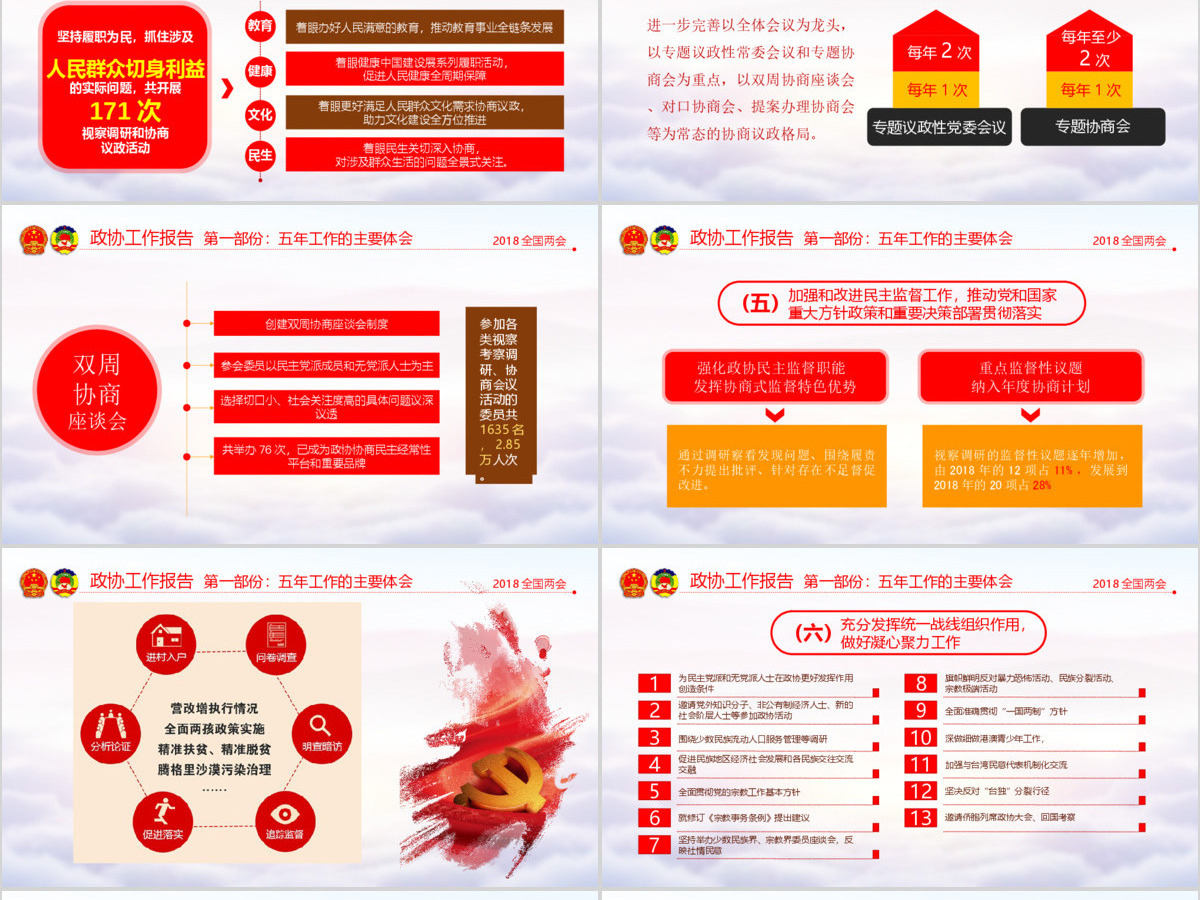 2018全国两会政协政府工作报告ppt