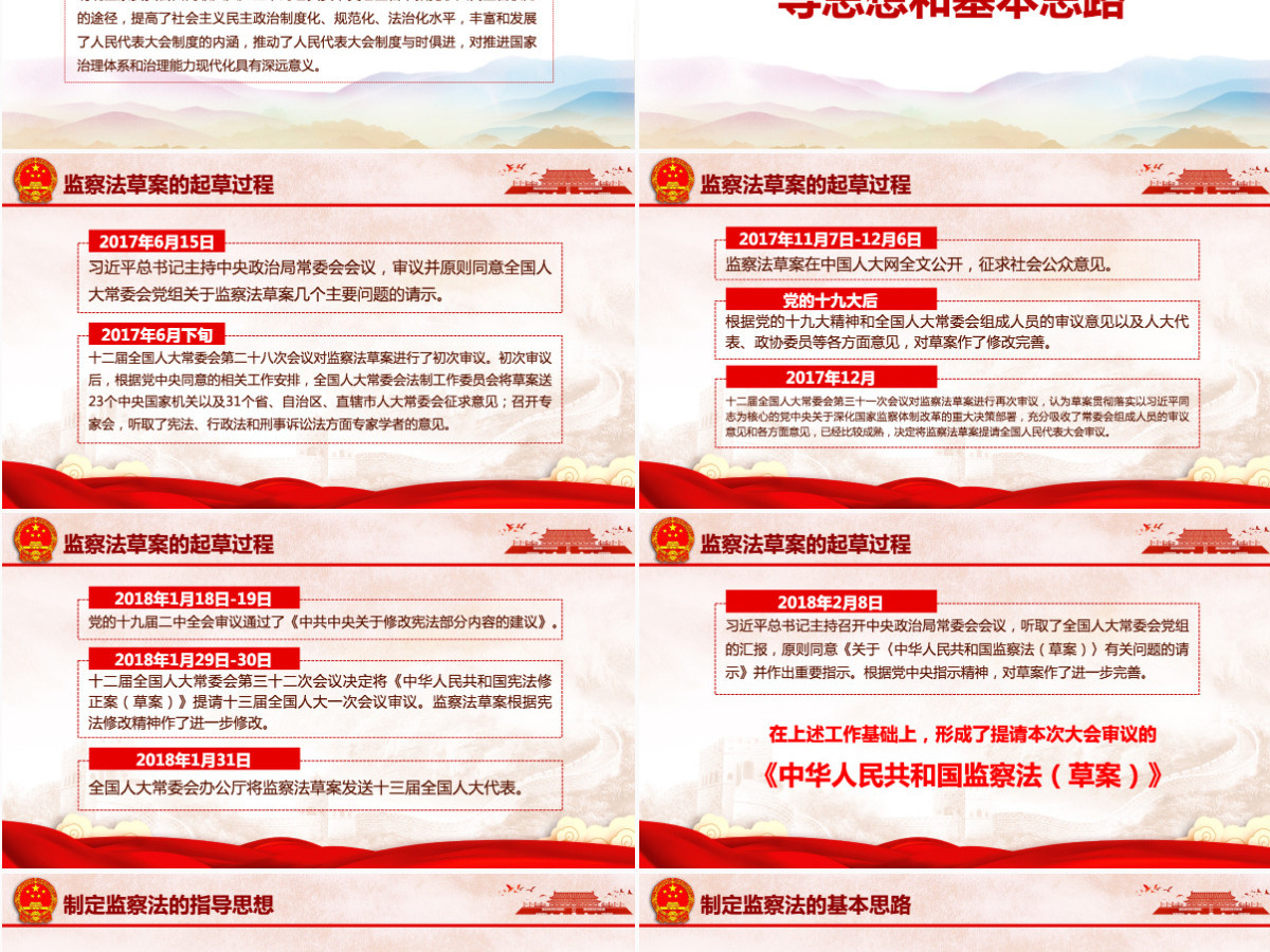 中华人民共和国监察法学习解读两会PPT
