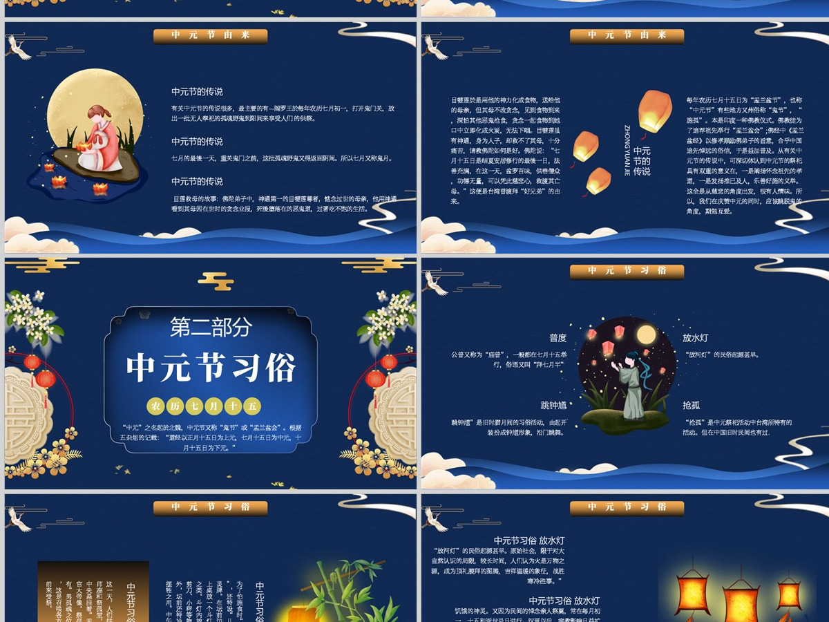 2022中元节卡通风中元节科普课件模板PPT