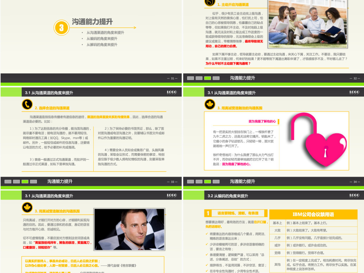 高效沟通技能技巧培训PPT课件