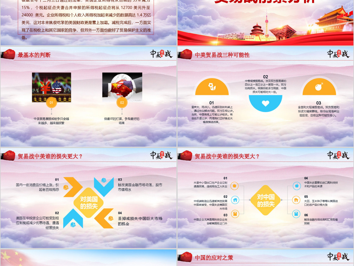 中美贸易战贸易争端贸易背景应对之策PPT