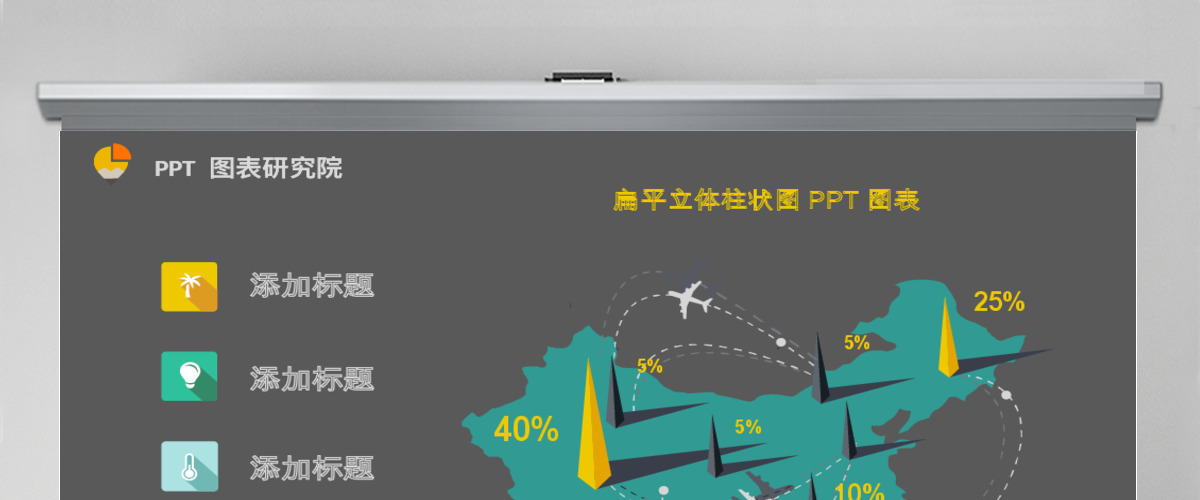 产品市场分布地理位置指示说明地图ppt图表 产品市场分布地理位置指示说明地图ppt图表