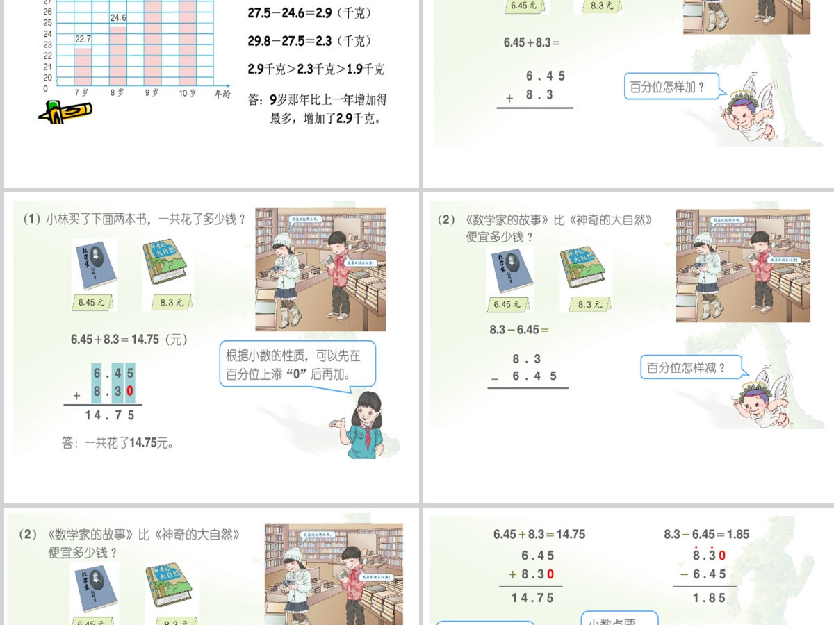 人教版小学四年级数学下册小数加减法课件ppt