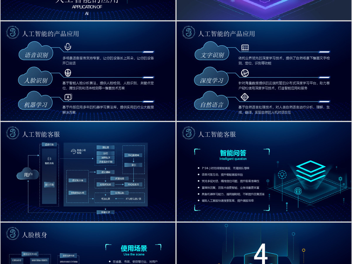 原创AI人工智能云计算大数据简介ppt模板-版权可商用