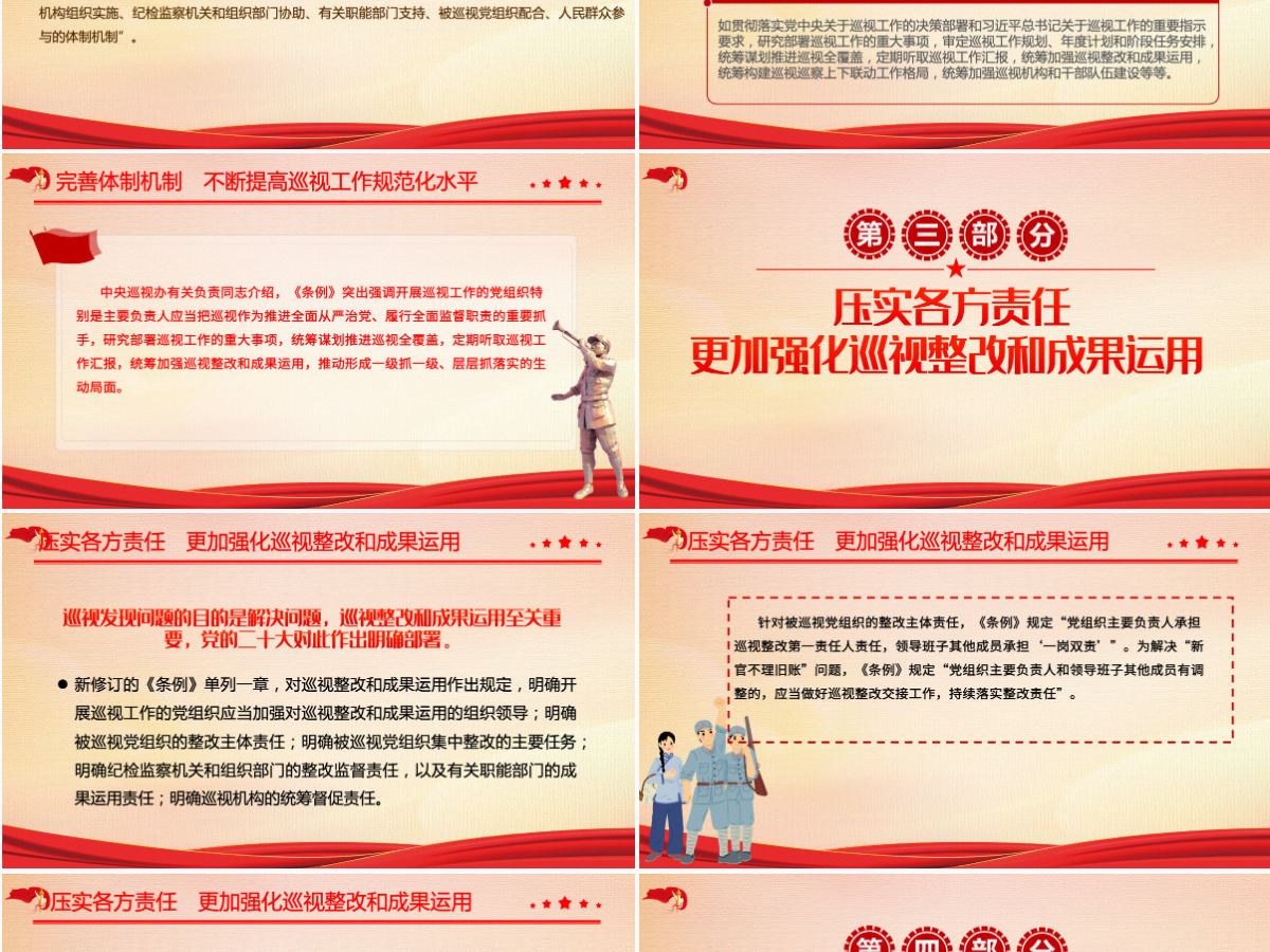 新修订的《中国共产党巡视工作条例》亮点解读党课PPT模版-含讲稿 新修订的《中国共产党巡视工作条例》亮点解读党课PPT模版-含讲稿