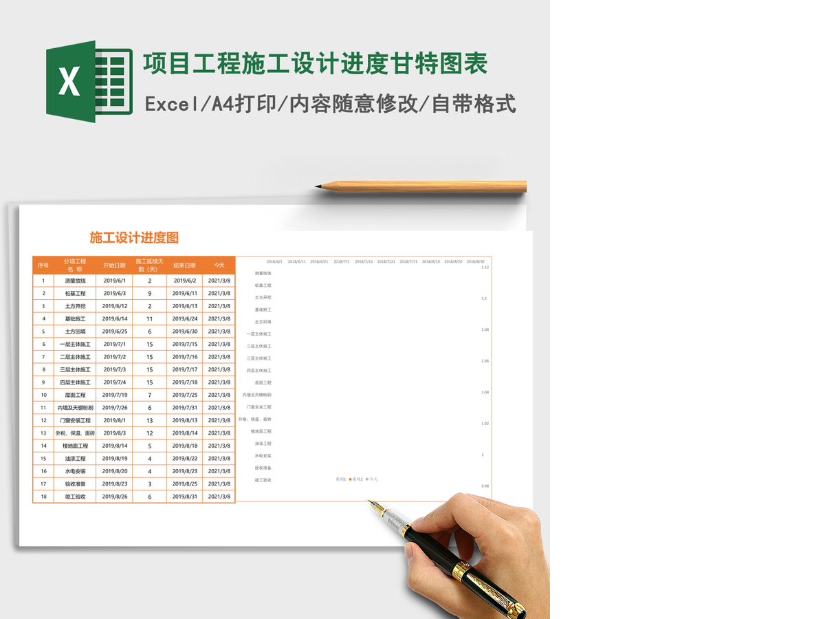 项目工程施工设计进度甘特图表Excel表格模板
