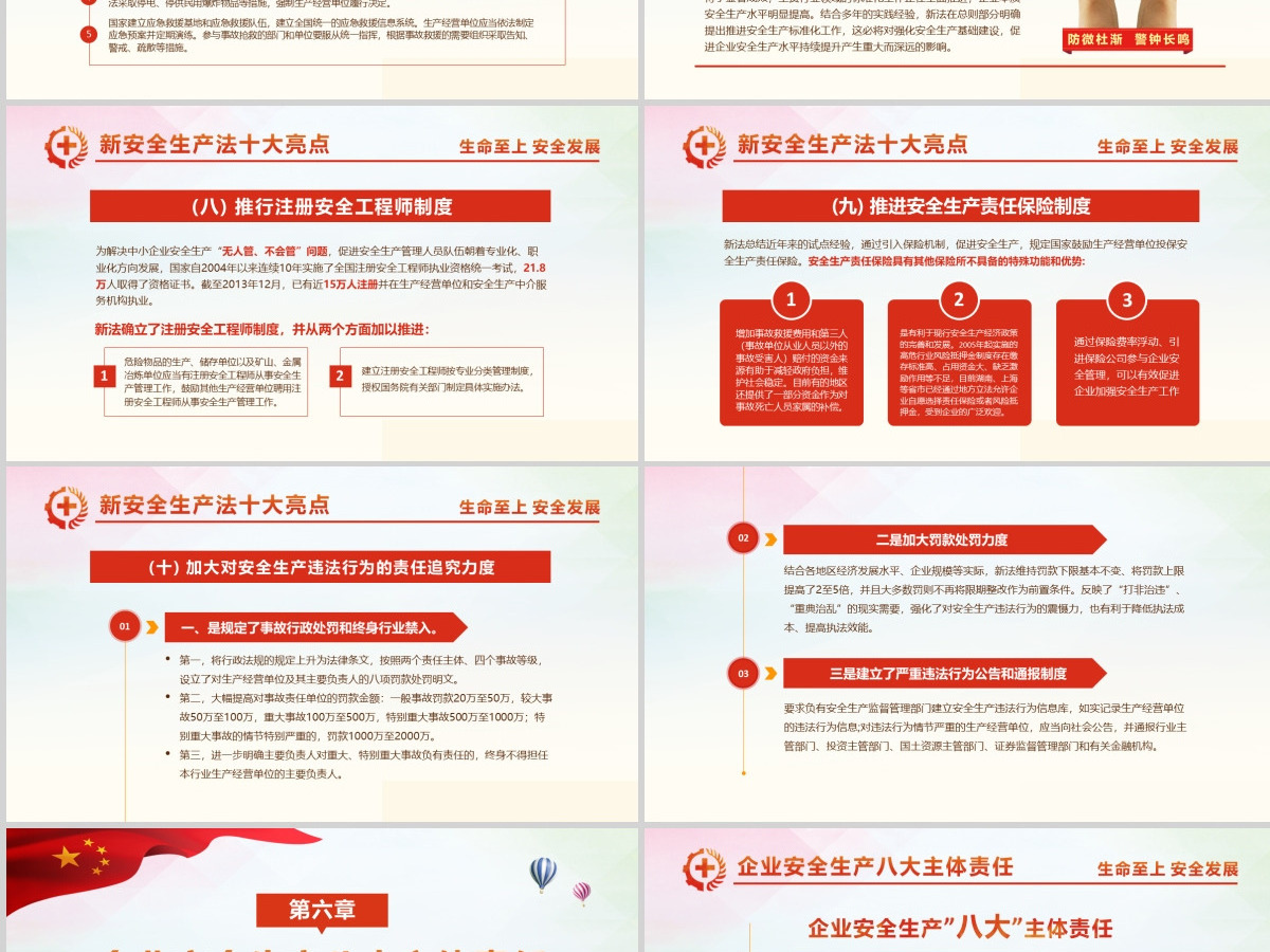 2018年安全生产月PPT精讲解读