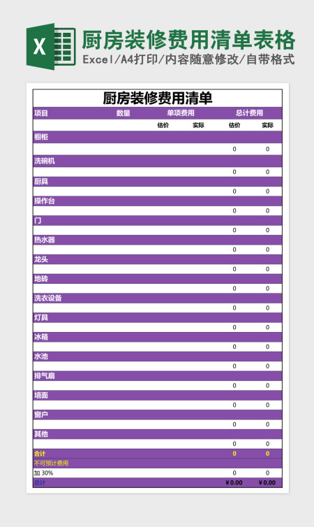 厨房装修费用清单表格excel模板