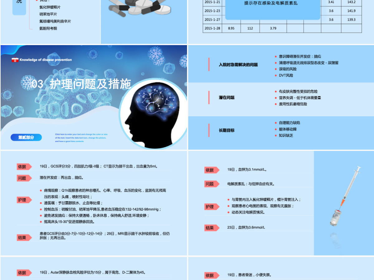 2022脑出血护理查房创意清新护理查房通用PPT 2022脑出血护理查房创意清新护理查房通用PPT