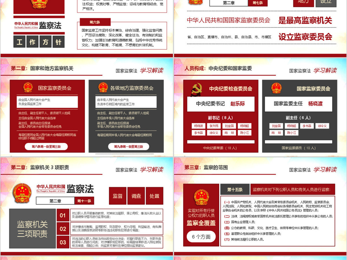 中华人民共和国监察法学习解读 中华人民共和国监察法学习解读