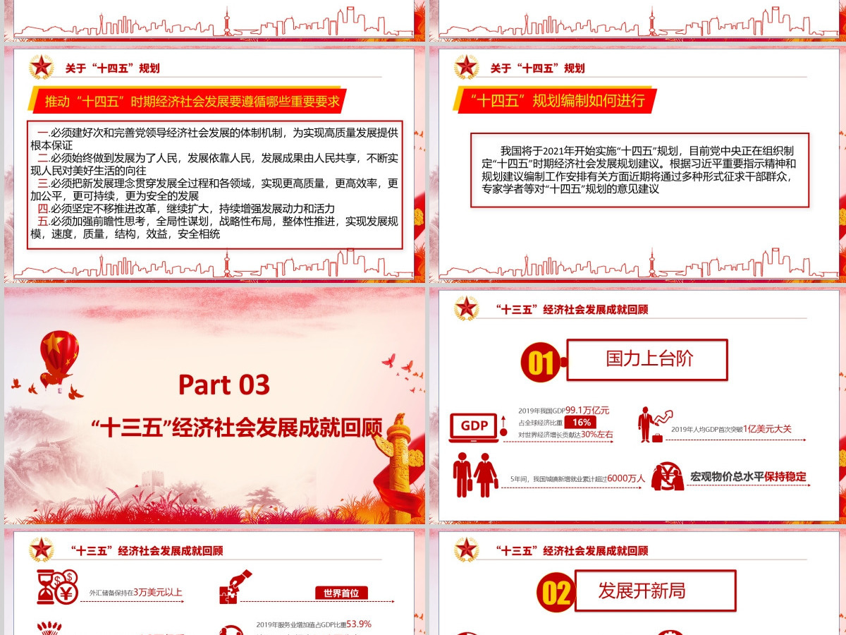 学习解读十九届五中全会PPT模板