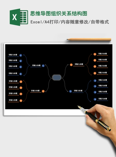 2021年思维导图组织关系结构图 2021年思维导图组织关系结构图