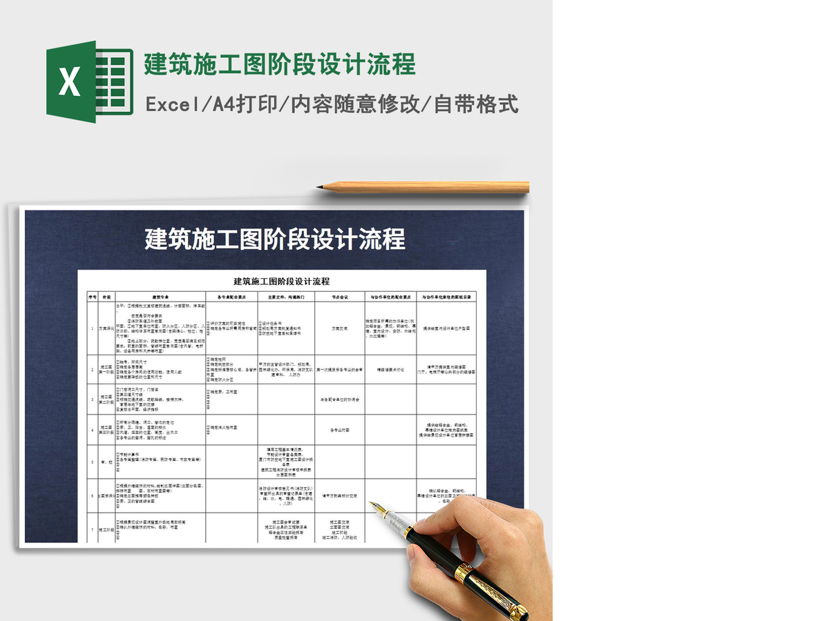 2021年建筑施工图阶段设计流程 2021年建筑施工图阶段设计流程