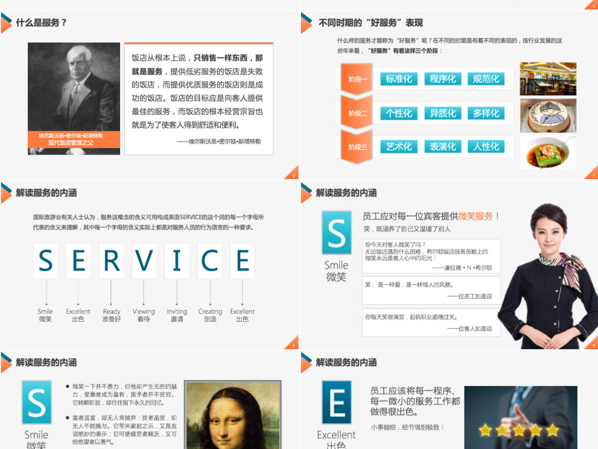 原创服务质量管理提升酒店服务礼仪培训PPT