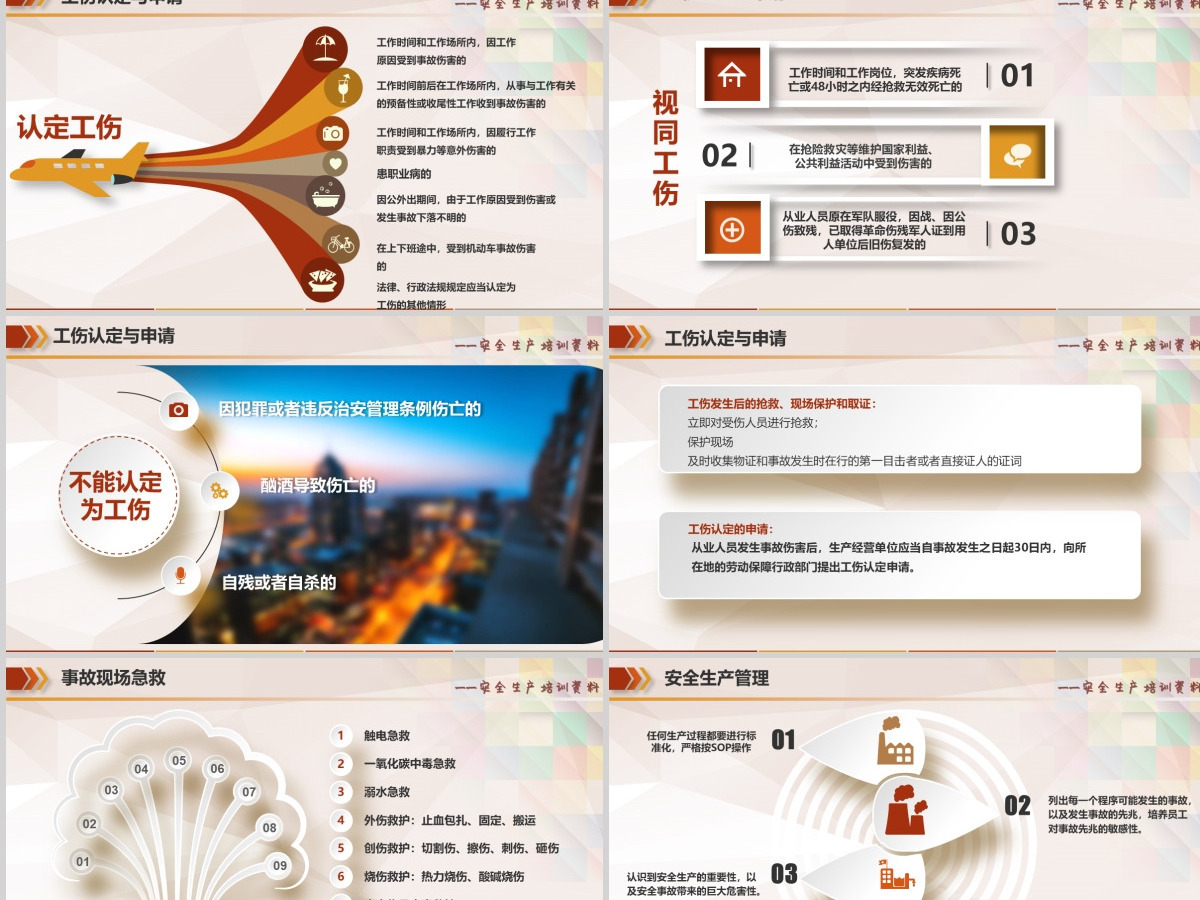 安全生产安全知识专题培训PPT 安全生产安全知识专题培训PPT
