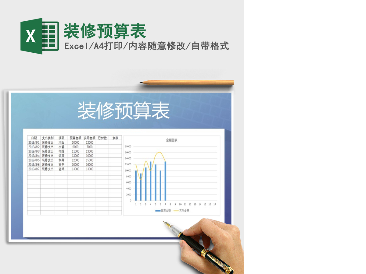 2021年装修预算表 2021年装修预算表