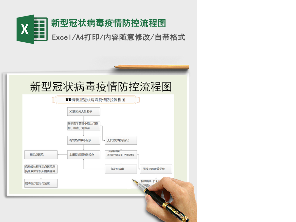 2021年新型冠状病毒疫情防控流程图 2021年新型冠状病毒疫情防控流程图