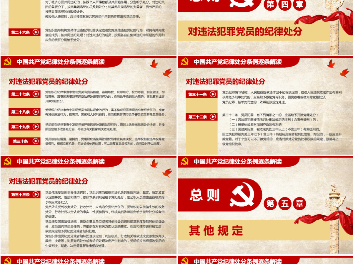分析2018新版党纪处分条例 分析2018新版党纪处分条例