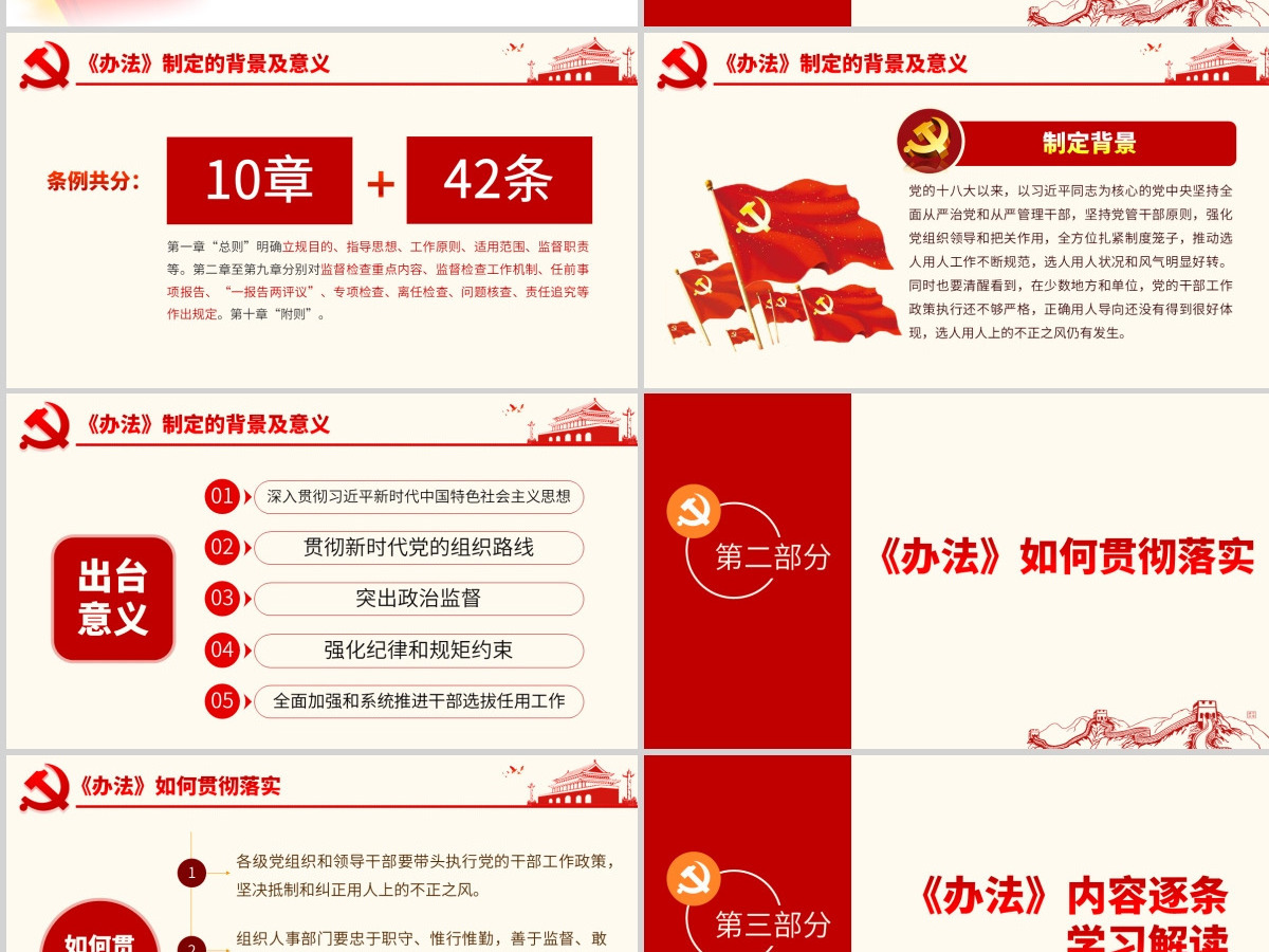 原创干部选拔任用工作监督检查和责任追究办法学习解读PPT-含讲稿 原创干部选拔任用工作监督检查和责任追究办法学习解读PPT-含讲稿
