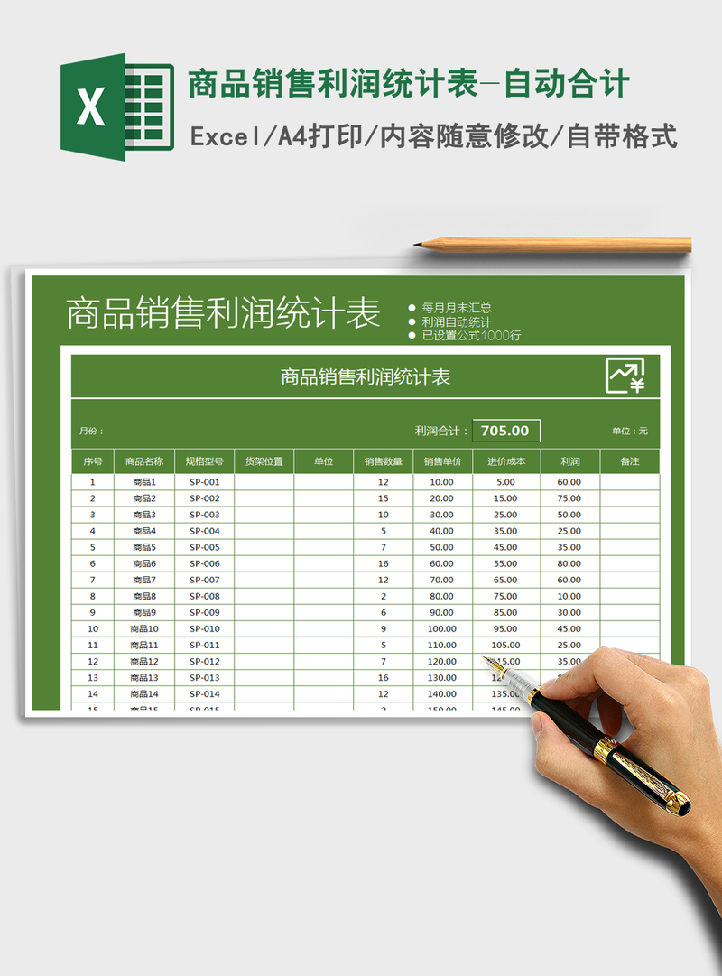 2021年商品销售利润统计表-自动合计