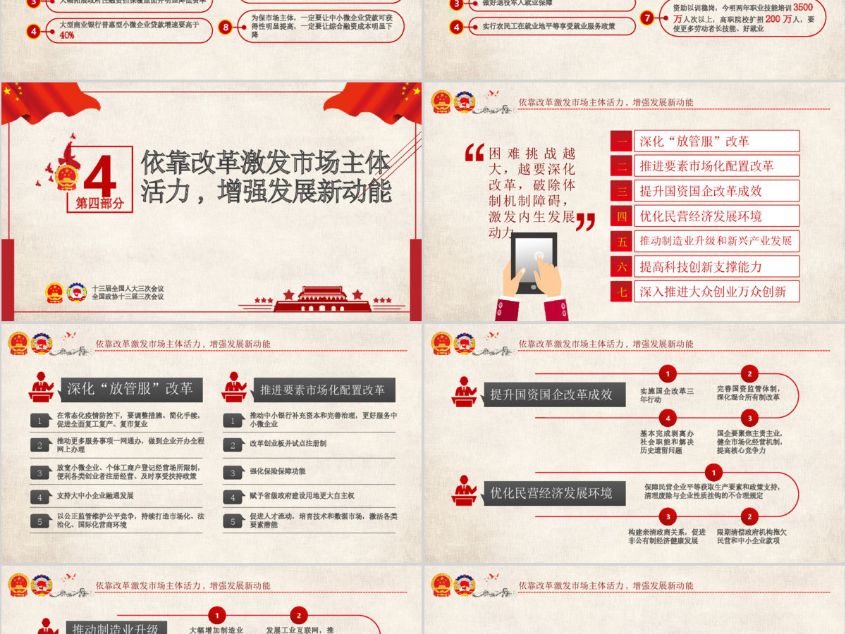 2020全国两会政府工作报告解读PPT