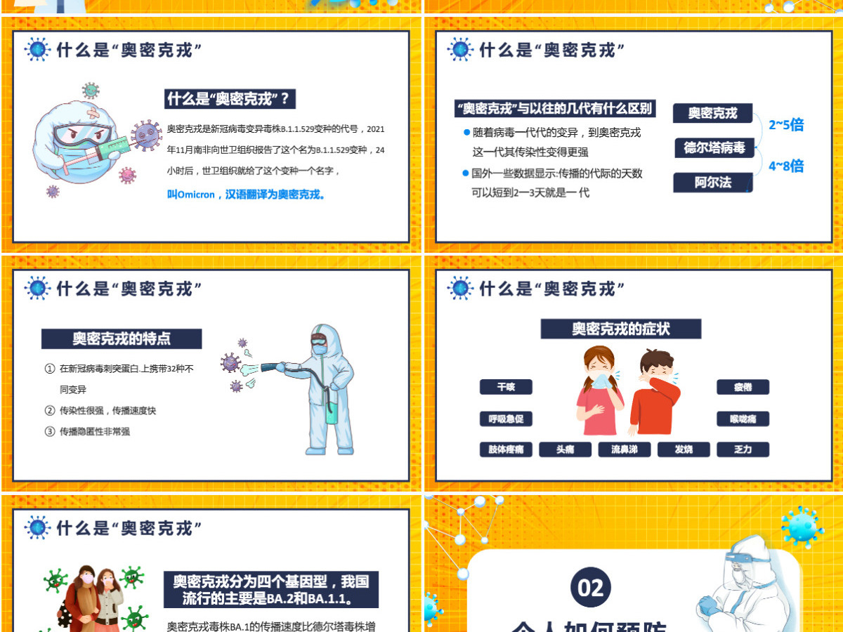 2022关于奥密克戎你需要知道的卡通风新冠病毒知识普及专题课件模板PPT 2022关于奥密克戎你需要知道的卡通风新冠病毒知识普及专题课件模板PPT