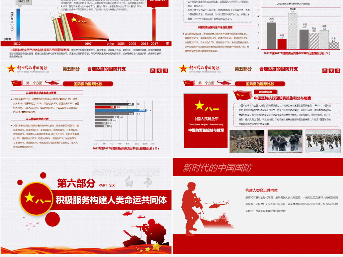 原创新时代的中国国防白皮书部队军队军事政治-版权可商用-含讲稿