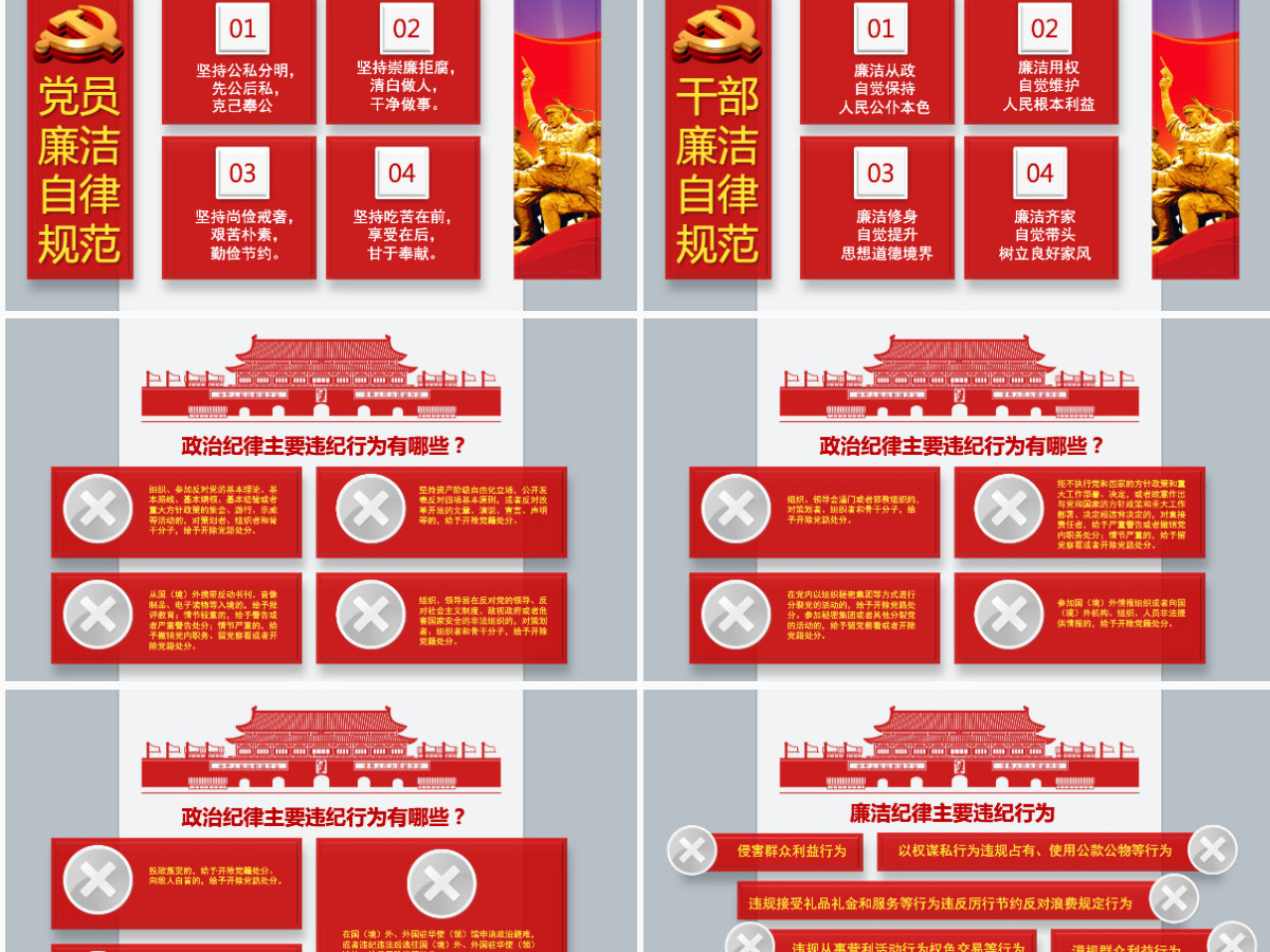 精品90页党课党员应知应会两学一做PPT 精品90页党课党员应知应会两学一做PPT
