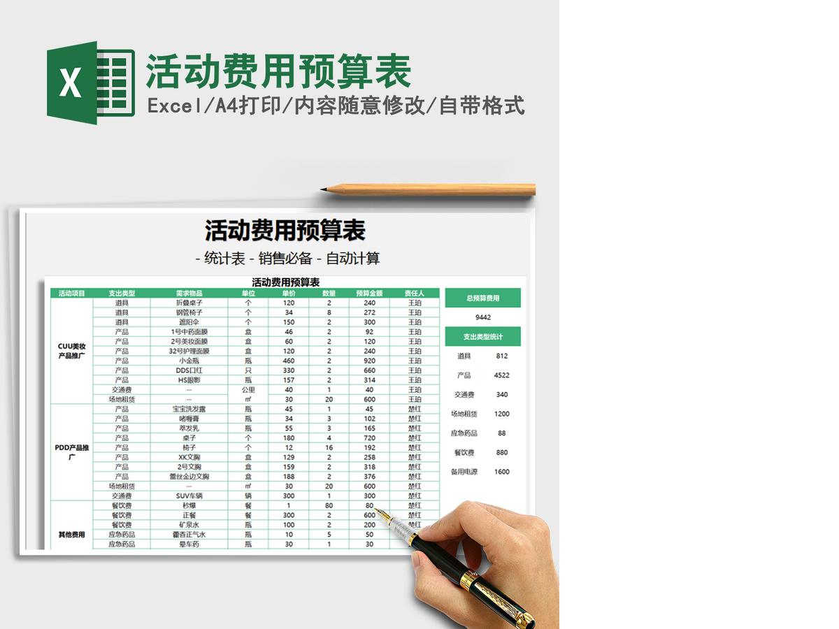 2021年活动费用预算表 2021年活动费用预算表