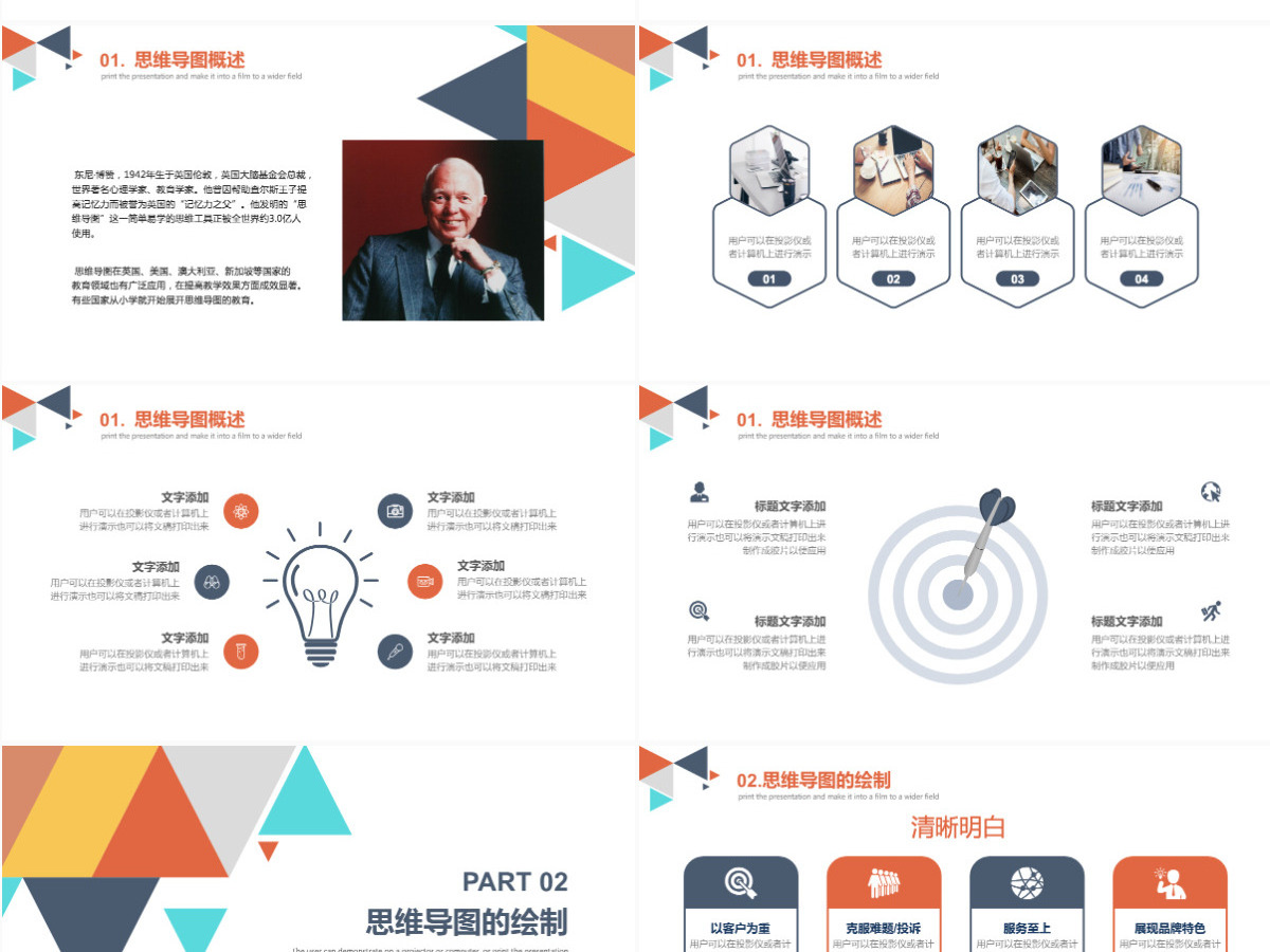 思维导图培训ppt模板思维导图学习头脑风暴大脑模板 思维导图培训ppt模板思维导图学习头脑风暴大脑模板