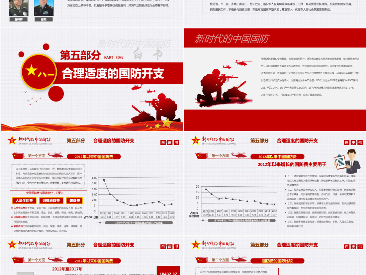 原创新时代的中国国防白皮书部队军队军事政治-版权可商用-含讲稿
