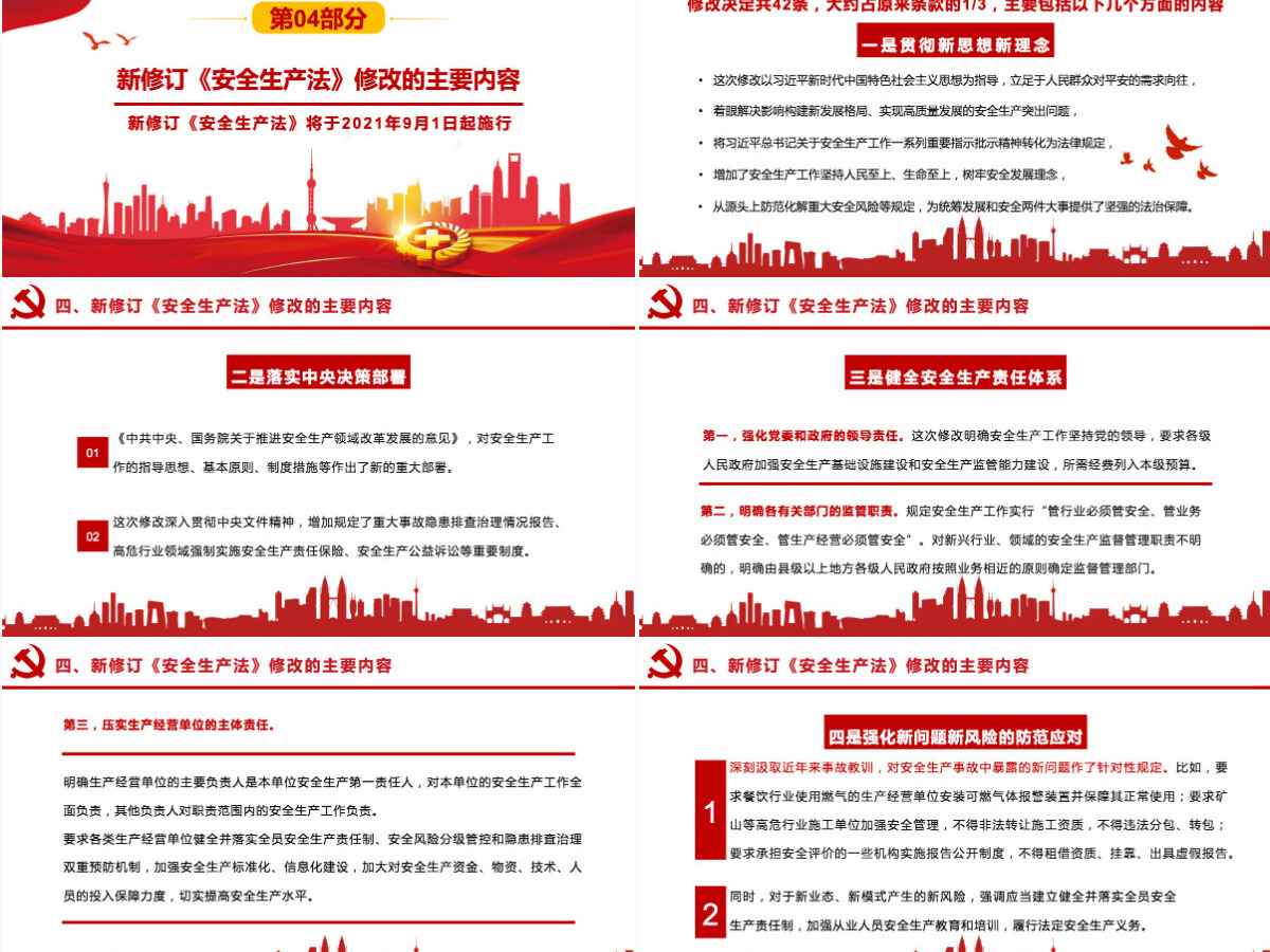 2021解读新《安全生产法》PPT企业安全生产培训入职教育学习课件PPT模板 2021解读新《安全生产法》PPT企业安全生产培训入职教育学习课件PPT模板