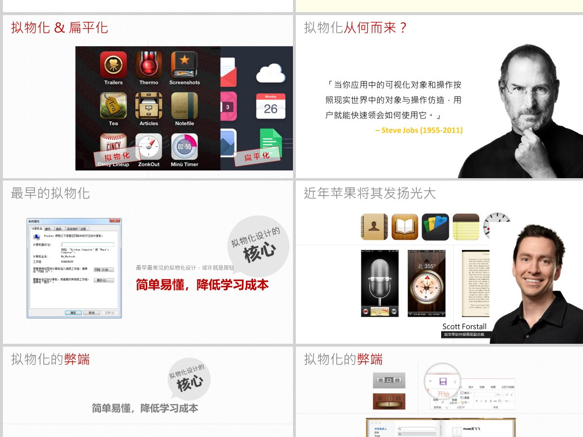 移动APP设计趋势浅谈ppt模板（内嵌ui动画视频）