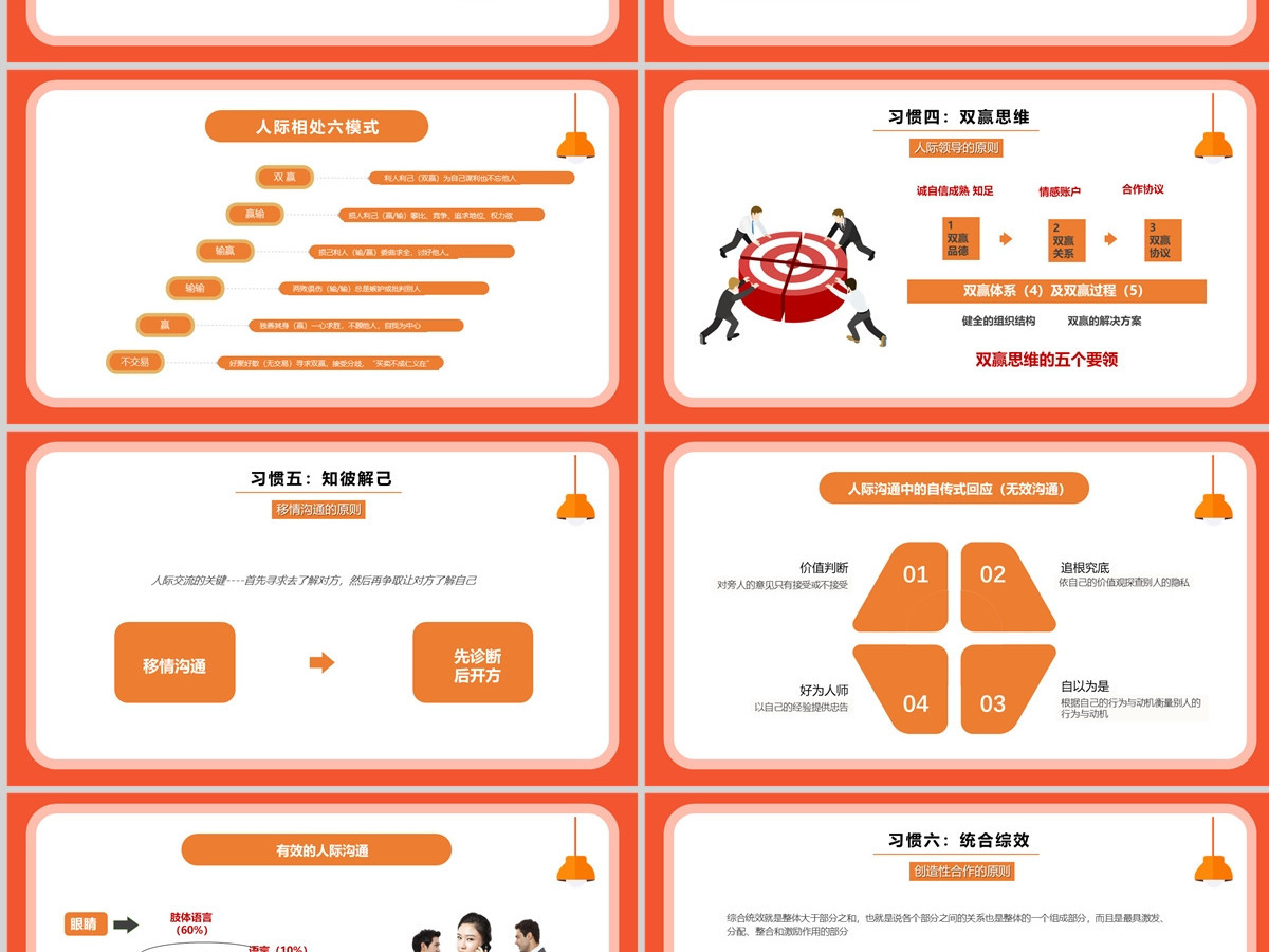  高效能人士的七个习惯读书分享PPT模板