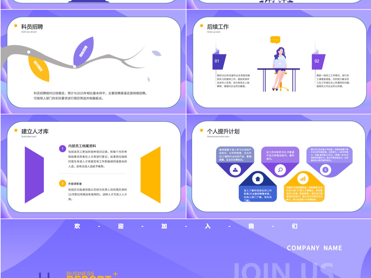 人力资源部门招聘工作总结暨年度招聘计划PPT模板