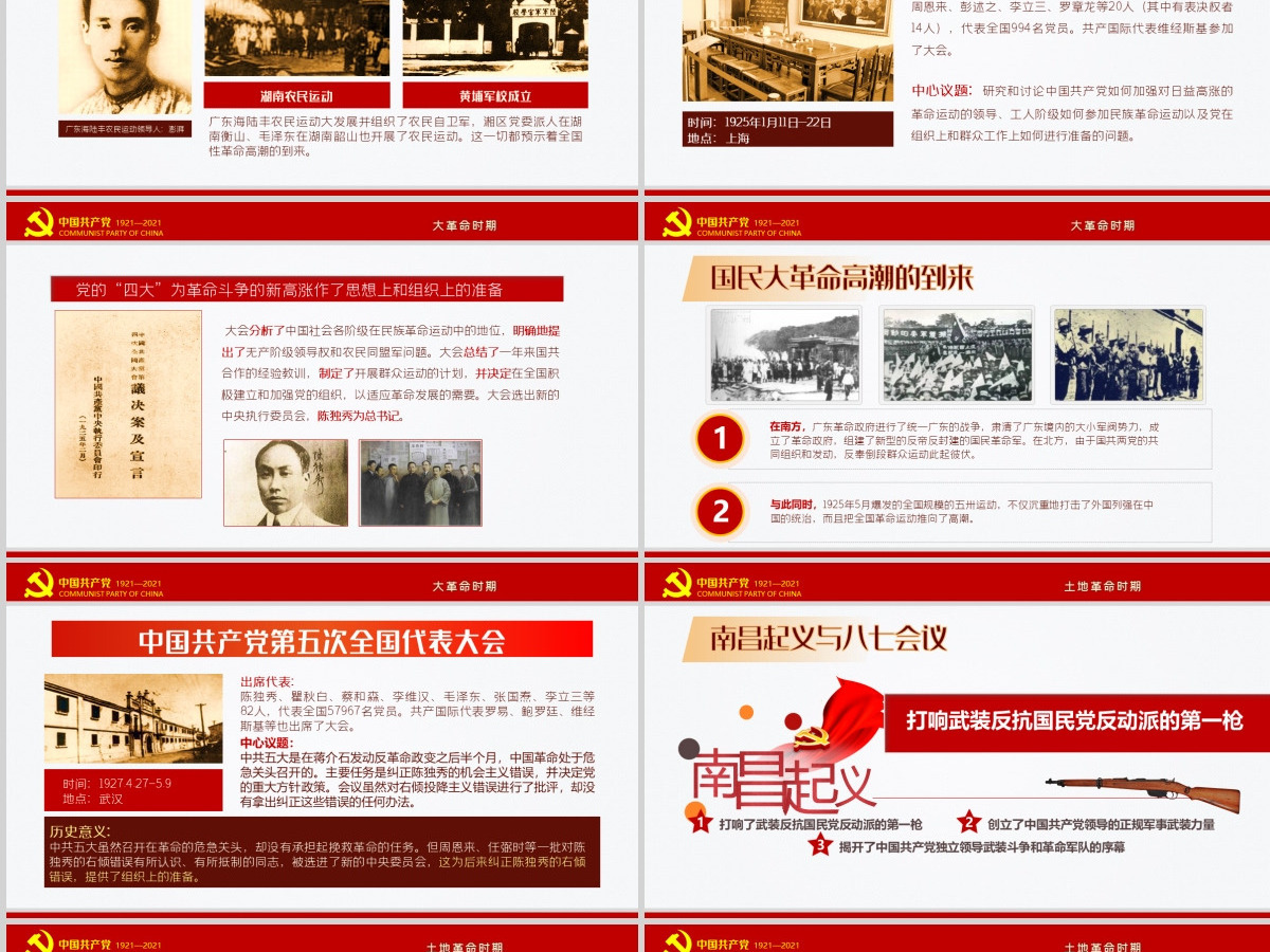 红色极简风七一建党节建党100周年中国共产党简史授课专题党课PPT--含讲稿