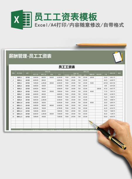 2021年员工工资表模板