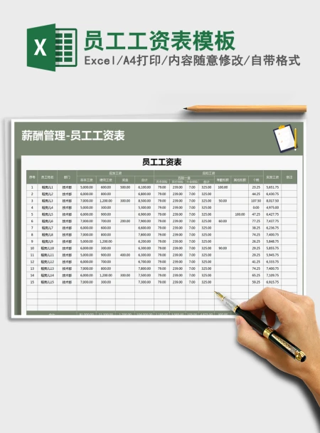 2021年员工工资表模板