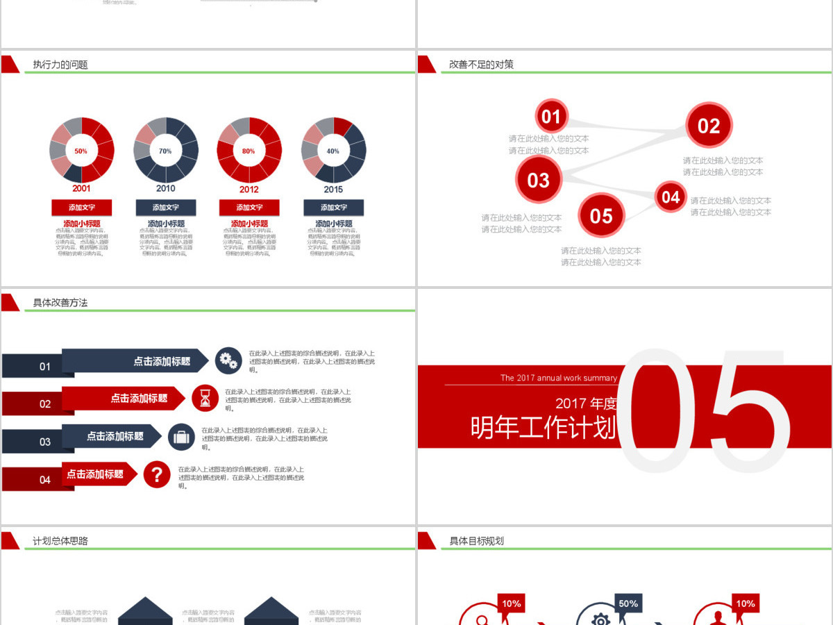2017年建筑施工安全汇报PPT模板