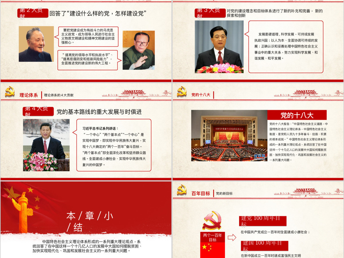 建党节PPT模板党的生日党课 建党节PPT模板党的生日党课