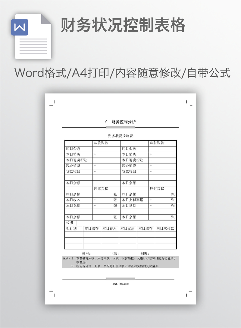 财务状况控制表格