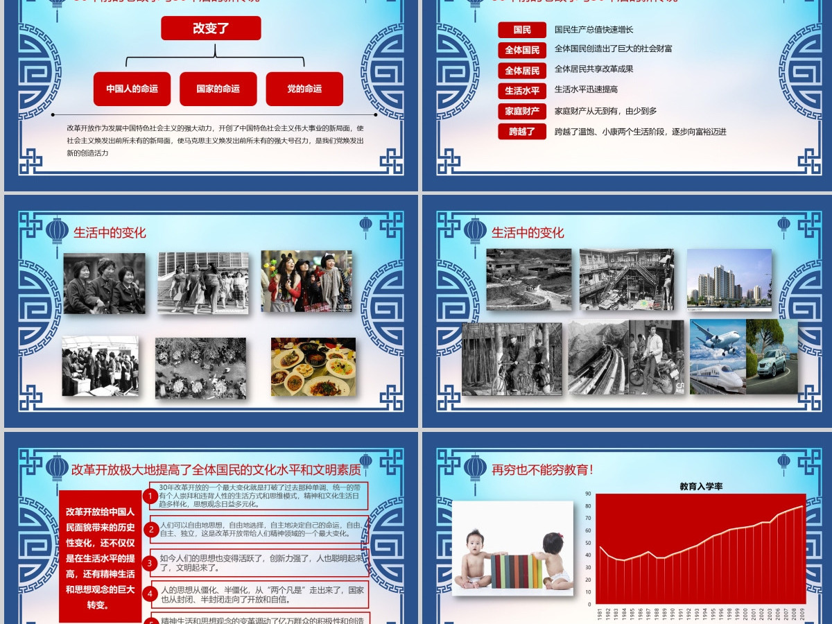 改革开放43周年红蓝中国风党建风PPT模板 改革开放43周年红蓝中国风党建风PPT模板