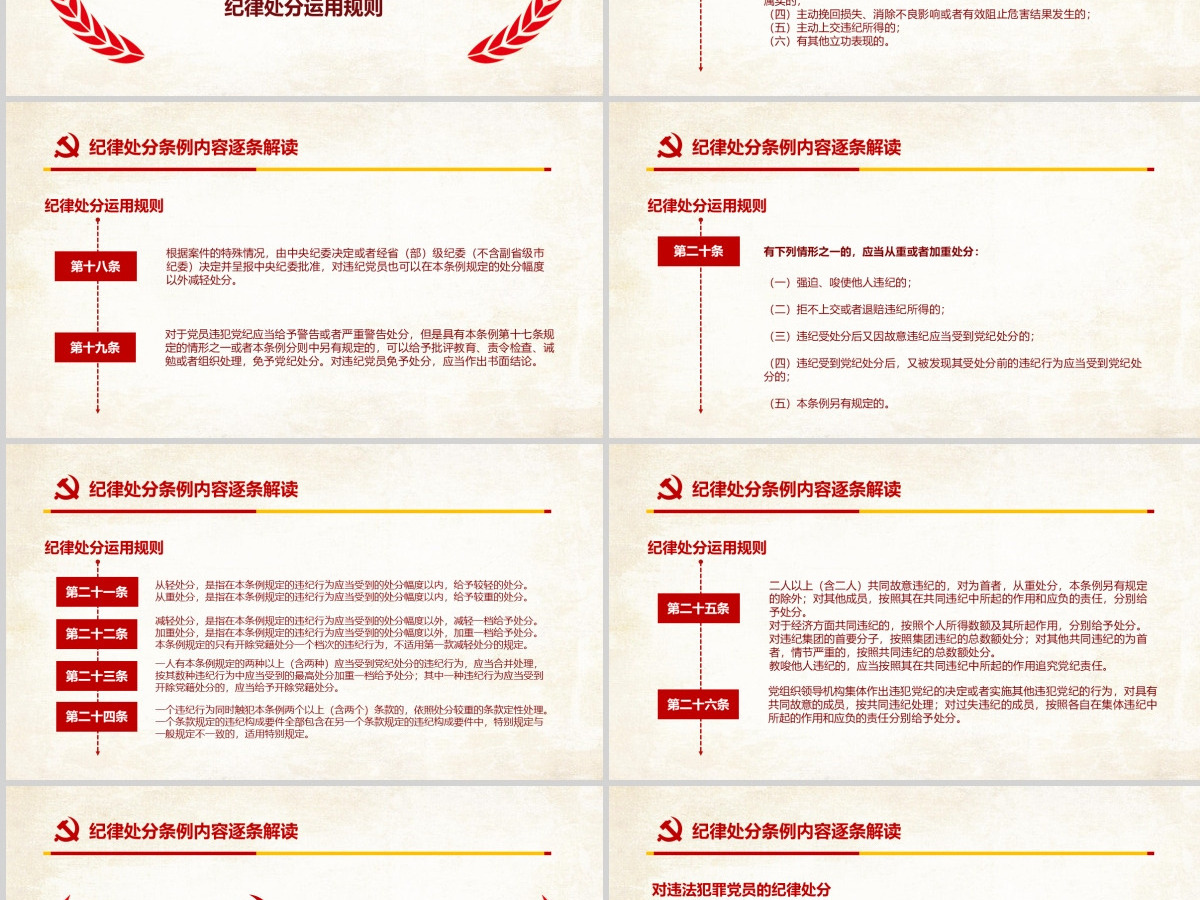 原创精讲新版中国共产党纪律处分条例党课PPT-含讲稿 原创精讲新版中国共产党纪律处分条例党课PPT-含讲稿