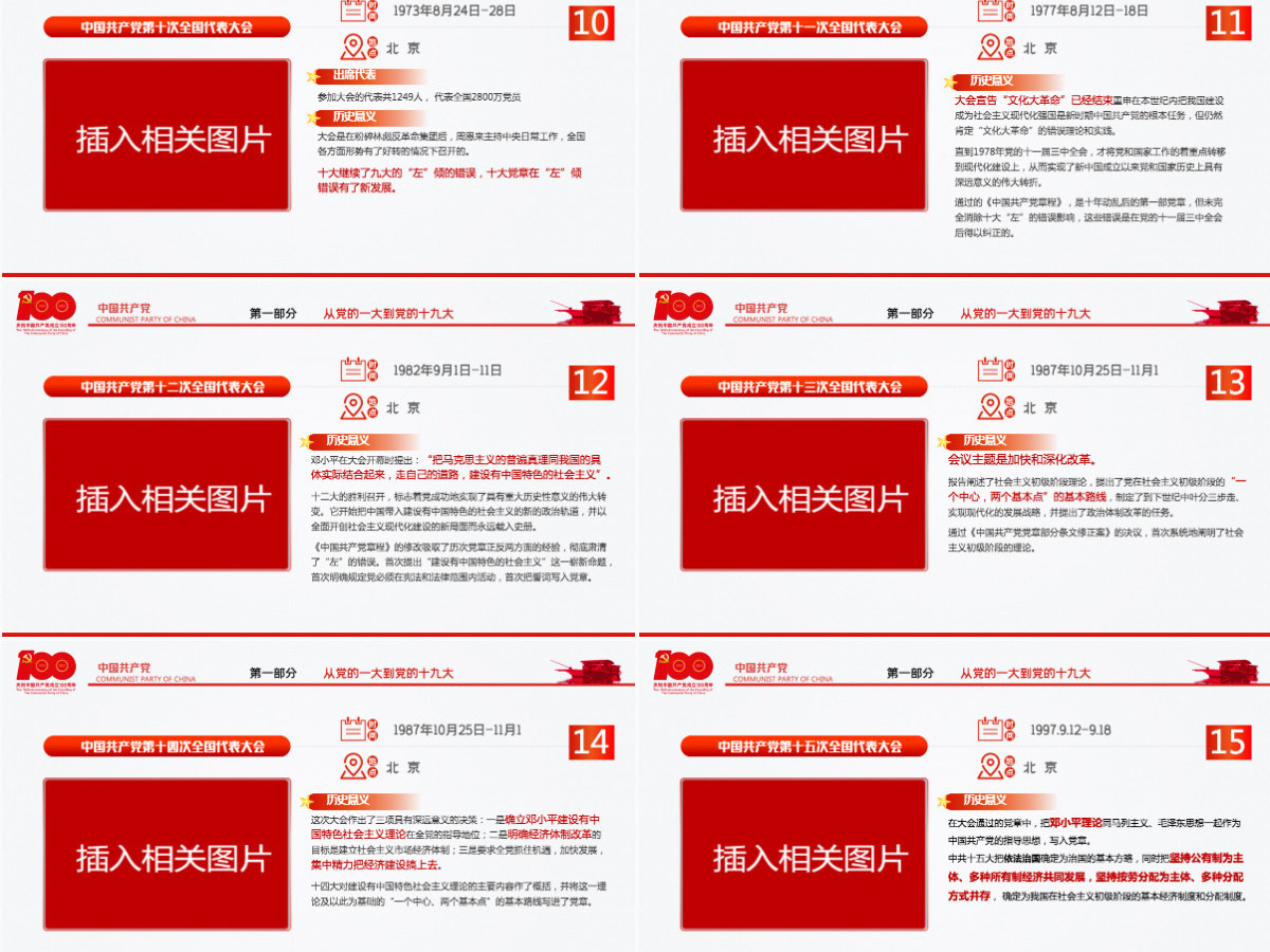 2021红船精神百年初心历久弥坚PPT庆祝建党100周年专题党史学习教育专题辅导党课PPT模板-含讲稿