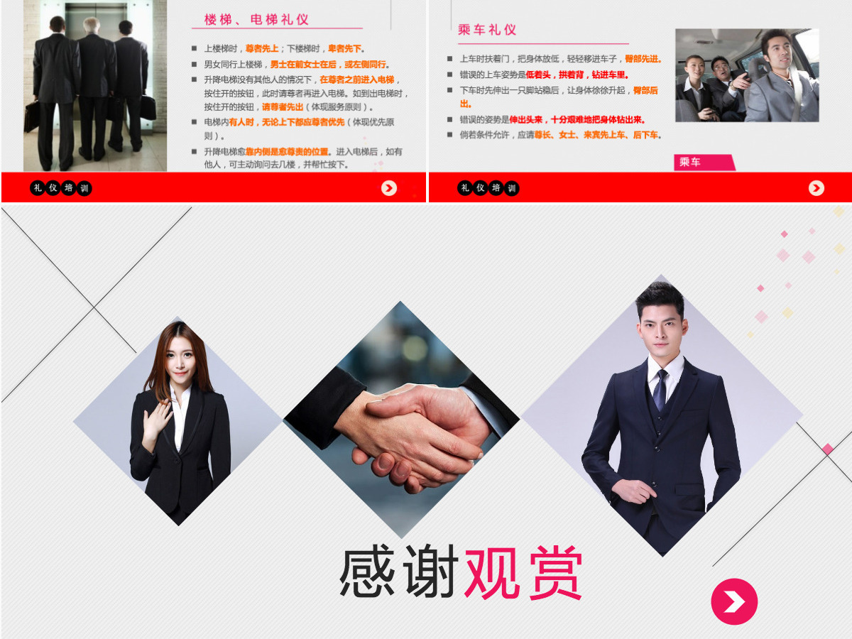 职场商务礼仪培训ppt