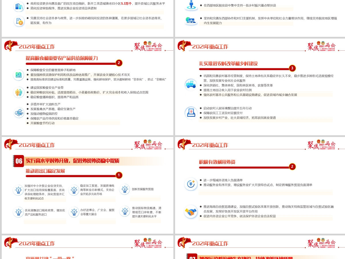 红色聚焦两会2021政府工作报告学习解读ppt-含讲稿