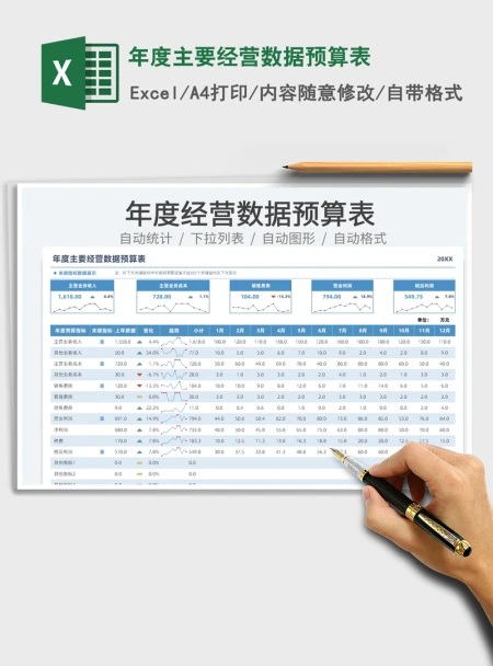 2021年度主要经营数据预算表免费下载 2021年度主要经营数据预算表免费下载