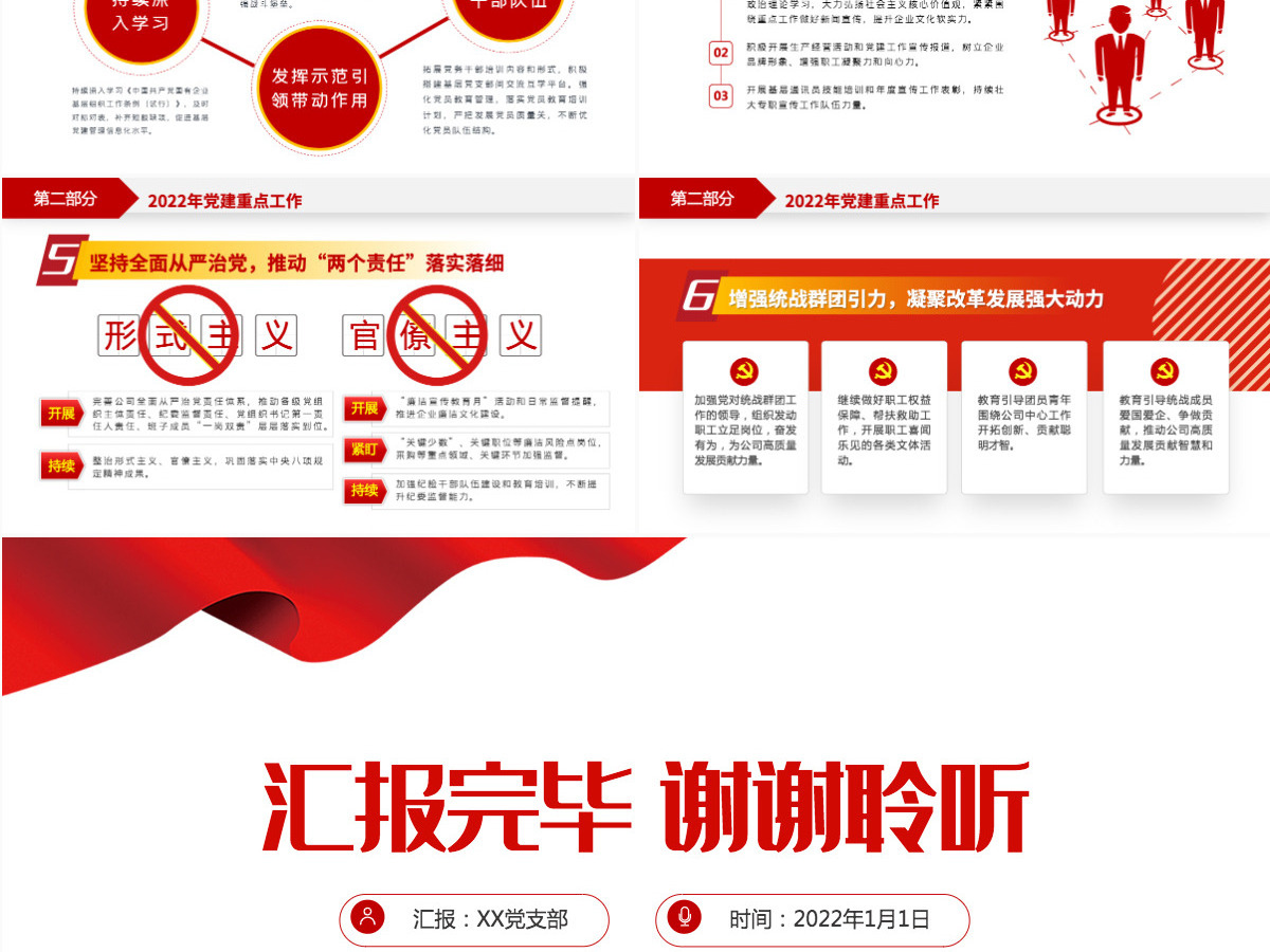 红色简洁党政工作总结国企党委2021党建工作总结及2022工作计划党支部汇报PPT模板-含讲稿 红色简洁党政工作总结国企党委2021党建工作总结及2022工作计划党支部汇报PPT模板-含讲稿